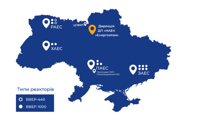 ⚛️⚛️⚛️ Всі атомні енергоблоки, розташовані на підконтрольній Україні території, працюють на максимальній потужності