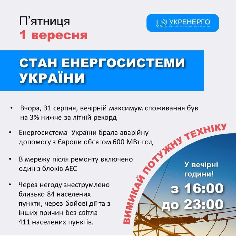 Стан енергосистеми України:

🔹вчора, 31 серпня, вечірній максимум споживання був на 3% нижче за літній рекорд