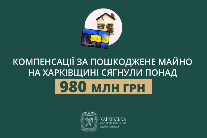 Загальна сума компенсацій за пошкоджене ворогом майно за програмою єВідновлення на Харківщині сягнули понад 980 млн гривень. Загальна сума компенсацій за пошкоджене ворогом майно за програмою єВідновлення на Харківщині сягнули понад 980 млн гривень.