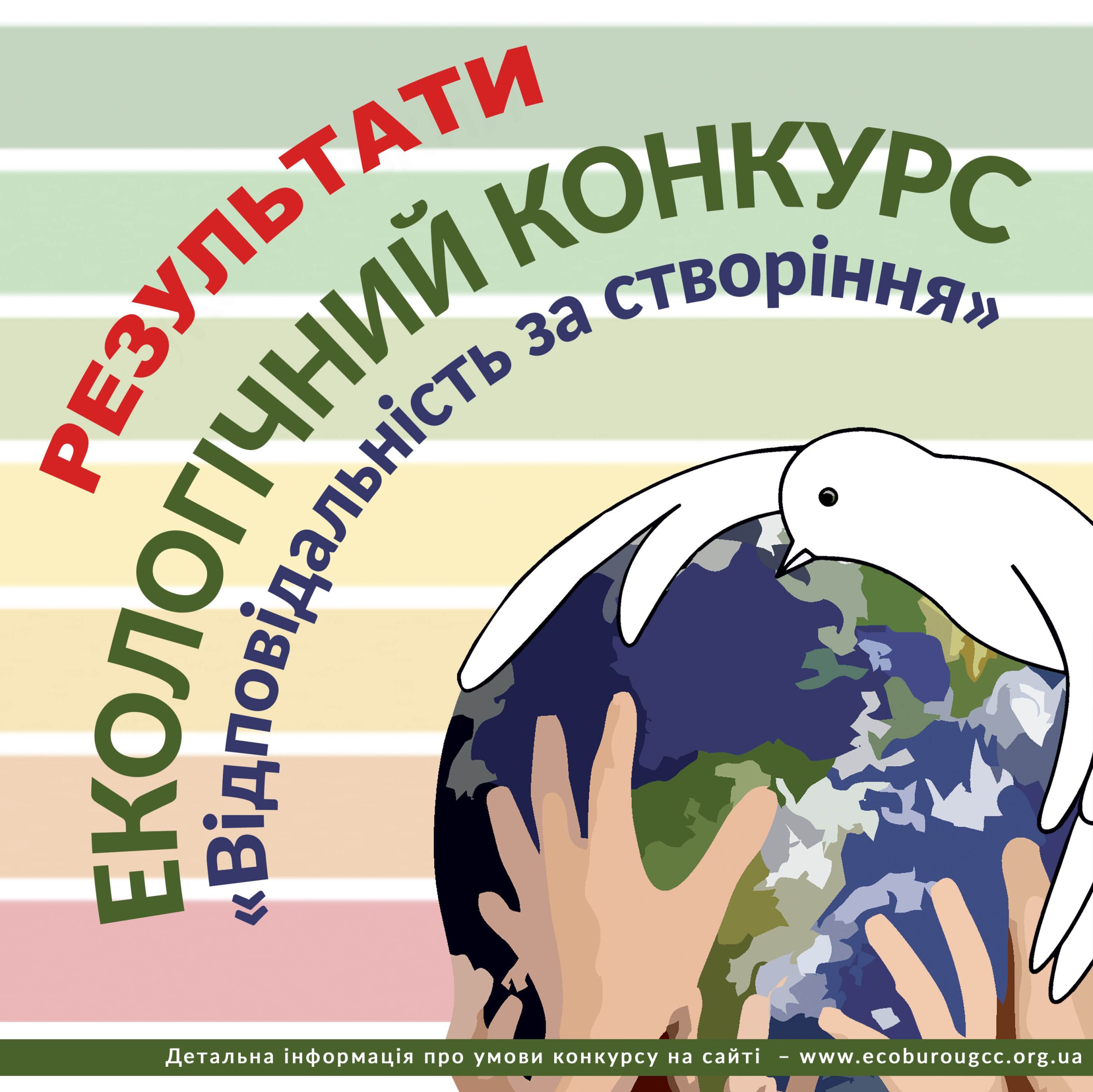 Результати Всеукраїнського екологічного конкурсу «Відповідальність за створіння» на тему енергоефективності та енергозбереження
