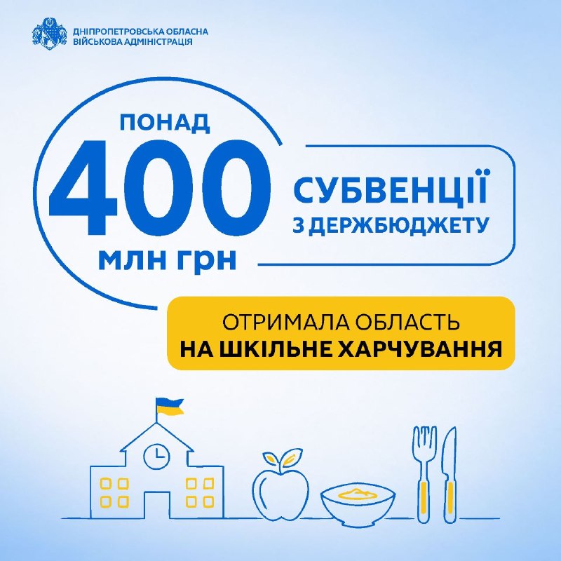 ✅Понад 400 мільйонів гривень субвенції з держбюджету отримала Дніпропетровщина ✅Понад 400 мільйонів гривень субвенції з держбюджету отримала Дніпропетровщина