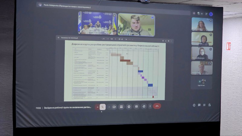 У Херсонській області триває актуалізація Стратегії розвитку на період 2021–2027 років У Херсонській області триває актуалізація Стратегії розвитку на період 2021–2027 років