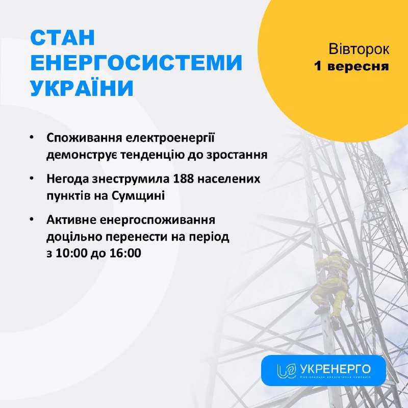 СТАН ЕНЕРГОСИСТЕМИ 🔹Споживання електроенергії демонструє тенденцію до зростання СТАН ЕНЕРГОСИСТЕМИ 🔹Споживання електроенергії демонструє тенденцію до зростання