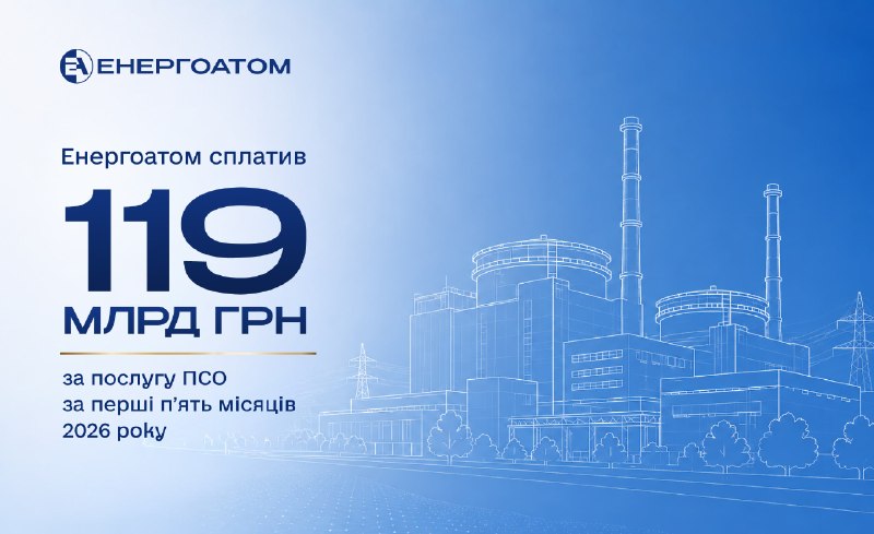 ⚡️⚡️ За перші п’ять місяців 2026 року Енергоатом сплатив майже 119 млрд грн за послугу ПСО ⚡️⚡️ За перші п’ять місяців 2026 року Енергоатом сплатив майже 119 млрд грн за послугу ПСО