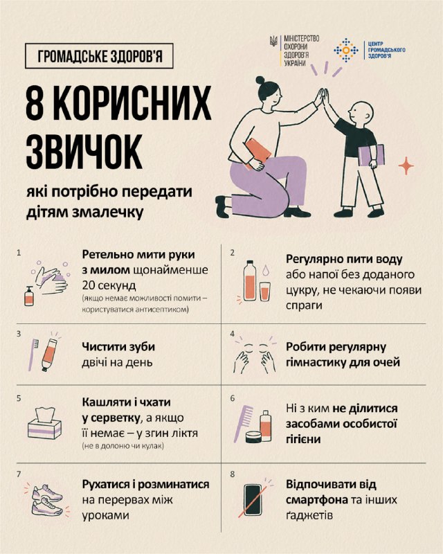 🎒 Коли дитина починає ходити до школи, батьки й опікуни вже не можуть весь час стежити 🎒 Коли дитина починає ходити до школи, батьки й опікуни вже не можуть весь час стежити