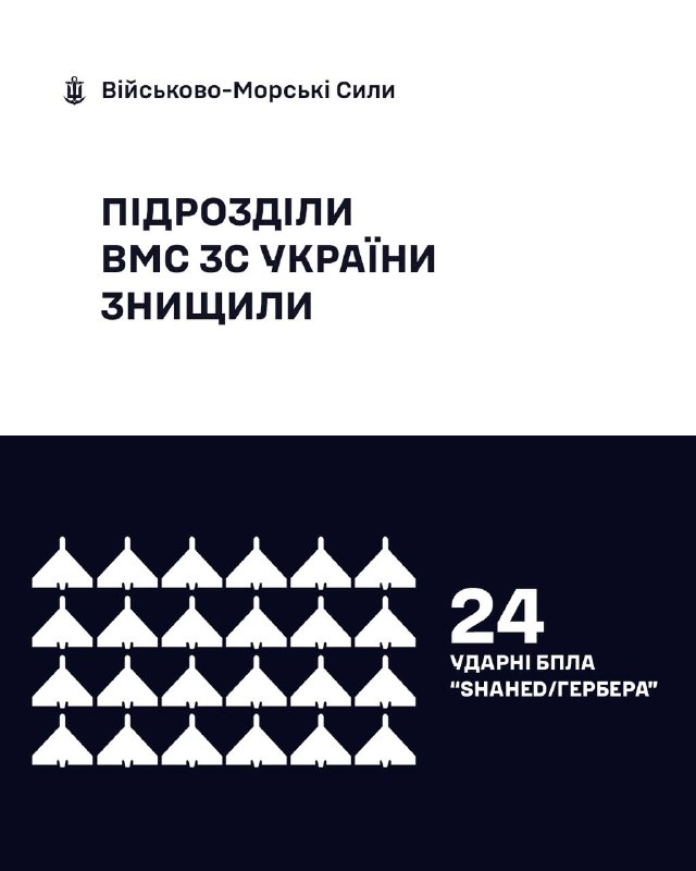 🇺🇦⚓ВМС ЗС України знищили 24 «Шахеди/Гербери»
За минулу добу, станом на 06:00 15.06.2026, силами та засобами Військово-Морських... 🇺🇦⚓ВМС ЗС України знищили 24 «Шахеди/Гербери»
За минулу добу, станом на 06:00 15.06.2026, силами та засобами Військово-Морських...