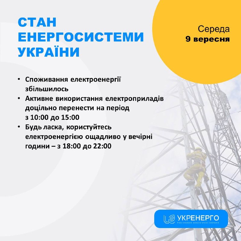 СТАН ЕНЕРГОСИСТЕМИ
🔹Споживання електроенергії збільшилось
🔹Активне використання електроприладів доцільно перенести на період з 10:00 до 15:00 СТАН ЕНЕРГОСИСТЕМИ
🔹Споживання електроенергії збільшилось
🔹Активне використання електроприладів доцільно перенести на період з 10:00 до 15:00