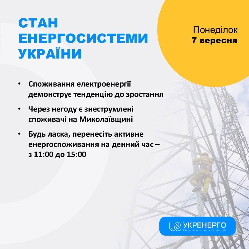 СТАН ЕНЕРГОСИСТЕМИ
🔹Споживання електроенергії демонструє тенденцію до зростання СТАН ЕНЕРГОСИСТЕМИ
🔹Споживання електроенергії демонструє тенденцію до зростання