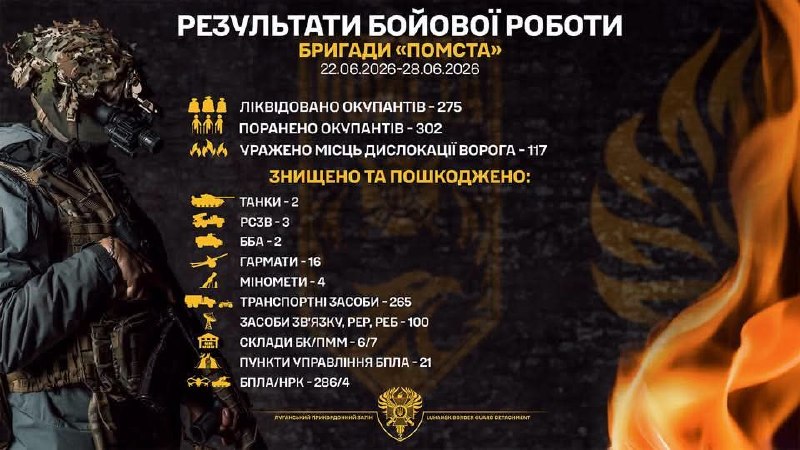 Три установки реактивної артилерії та два танки знищили луганські прикордонники Три установки реактивної артилерії та два танки знищили луганські прикордонники