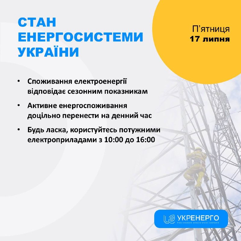 СТАН ЕНЕРГОСИСТЕМИ
🔹Споживання електроенергії відповідає сезонним показникам СТАН ЕНЕРГОСИСТЕМИ
🔹Споживання електроенергії відповідає сезонним показникам