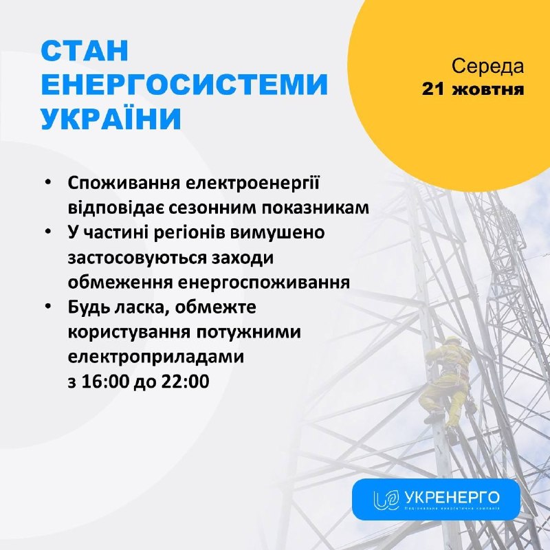 СТАН ЕНЕРГОСИСТЕМИ
🔹Споживання електроенергії відповідає сезонним показникам СТАН ЕНЕРГОСИСТЕМИ
🔹Споживання електроенергії відповідає сезонним показникам