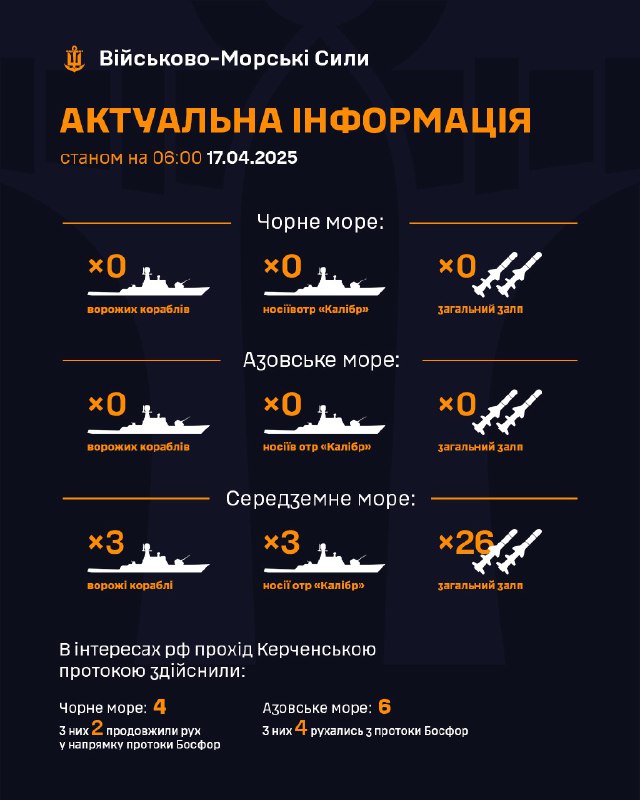 ‼Станом на 06:00 17.04.2025
▪ В Чорному морі ворожі кораблі відсутні;
▪ в Азовському морі ворожі кораблі відсутні; ‼Станом на 06:00 17.04.2025
▪ В Чорному морі ворожі кораблі відсутні;
▪ в Азовському морі ворожі кораблі відсутні;