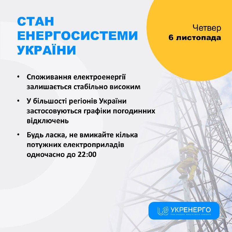 СТАН ЕНЕРГОСИСТЕМИ
🔹Споживання електроенергії залишається стабільно високим СТАН ЕНЕРГОСИСТЕМИ
🔹Споживання електроенергії залишається стабільно високим