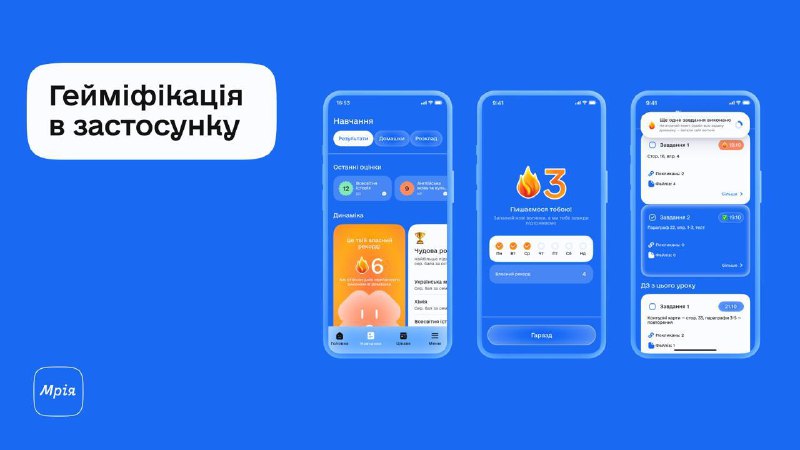 😌 Гейміфікація та Мрійки — як Мрія мотивуватиме дітей до навчання
Трансформуємо навіть кишенькові від батьків... 😌 Гейміфікація та Мрійки — як Мрія мотивуватиме дітей до навчання
Трансформуємо навіть кишенькові від батьків...