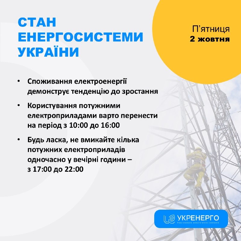 СТАН ЕНЕРГОСИСТЕМИ
🔹Споживання електроенергії демонструє тенденцію до зростання СТАН ЕНЕРГОСИСТЕМИ
🔹Споживання електроенергії демонструє тенденцію до зростання