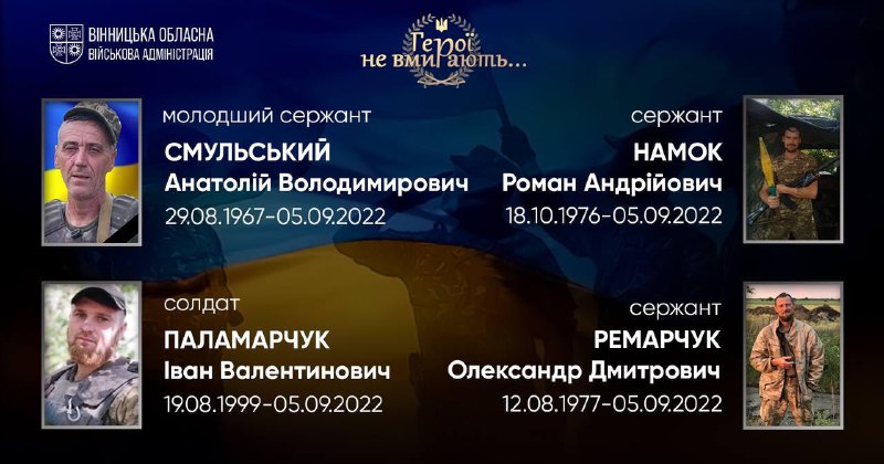 🕯 9:00 — Загальнонаціональна хвилина мовчання. Вшановуємо пам'ять Героїв, наших земляків, які віддали життя за незалежність України 🕯 9:00 — Загальнонаціональна хвилина мовчання. Вшановуємо пам'ять Героїв, наших земляків, які віддали життя за незалежність України