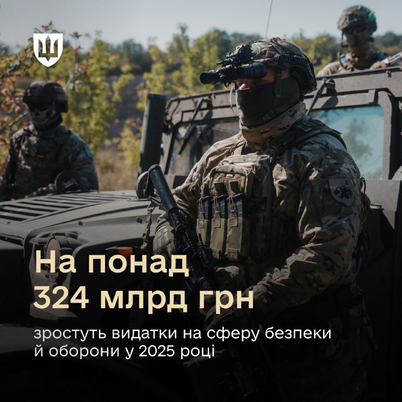 Видатки на сферу безпеки та оборони у 2025 році зростуть на 324,7 млрд грн. Відповідні зміни до державного бюджету України ухвалила Верховна Рада. Видатки на сферу безпеки та оборони у 2025 році зростуть на 324,7 млрд грн. Відповідні зміни до державного бюджету України ухвалила Верховна Рада.
