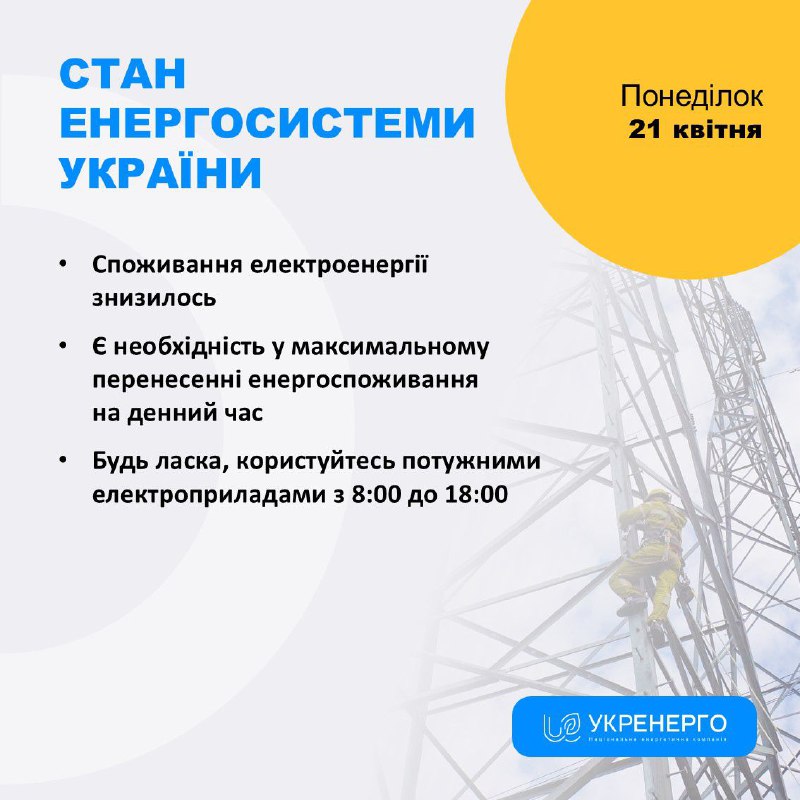 СТАН ЕНЕРГОСИСТЕМИ
🔹 Споживання електроенергії знизилось
🔹 Є необхідність у максимальному перенесенні енергоспоживання на денний час СТАН ЕНЕРГОСИСТЕМИ
🔹 Споживання електроенергії знизилось
🔹 Є необхідність у максимальному перенесенні енергоспоживання на денний час