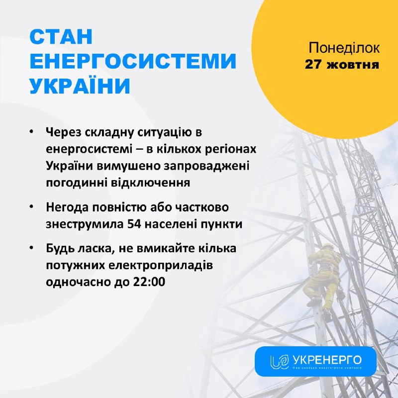 СТАН ЕНЕРГОСИСТЕМИ
🔹Через складну ситуацію в енергосистемі – в кількох регіонах України вимушено запроваджені погодинні відключення СТАН ЕНЕРГОСИСТЕМИ
🔹Через складну ситуацію в енергосистемі – в кількох регіонах України вимушено запроваджені погодинні відключення