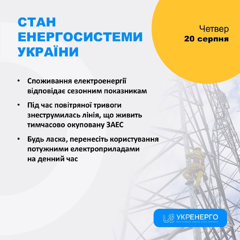 СТАН ЕНЕРГОСИСТЕМИ
🔹Споживання електроенергії відповідає сезонним показникам СТАН ЕНЕРГОСИСТЕМИ
🔹Споживання електроенергії відповідає сезонним показникам