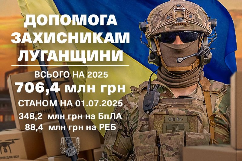 Понад 700 мільйонів гривень для потреб фронту – Луганщина збільшує підтримку Сил оборони
Допомога бригадам на лінії фронту – наш пріоритет Понад 700 мільйонів гривень для потреб фронту – Луганщина збільшує підтримку Сил оборони
Допомога бригадам на лінії фронту – наш пріоритет