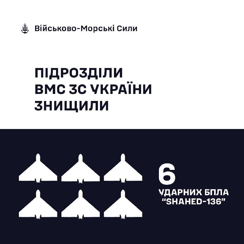 🇺🇦⚓Підрозділи ВМС ЗС України знищили 6 «Шахедів»
Сьогодні вночі під час повітряної атаки російських окупантів... 🇺🇦⚓Підрозділи ВМС ЗС України знищили 6 «Шахедів»
Сьогодні вночі під час повітряної атаки російських окупантів...