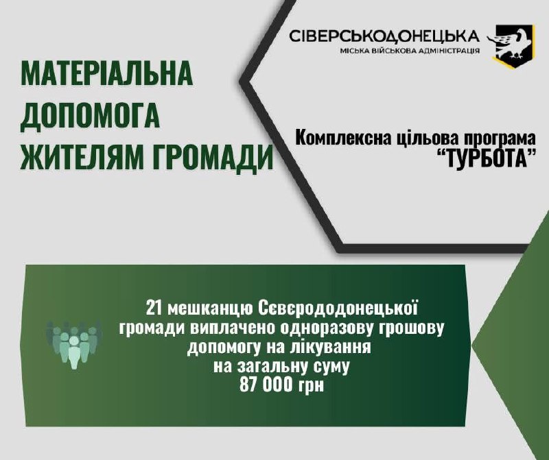 Ще 21 мешканець Сіверськодонецької громади отримав кошти на лікування
Грошову допомогу у зв’язку з лікуванням... Ще 21 мешканець Сіверськодонецької громади отримав кошти на лікування
Грошову допомогу у зв’язку з лікуванням...