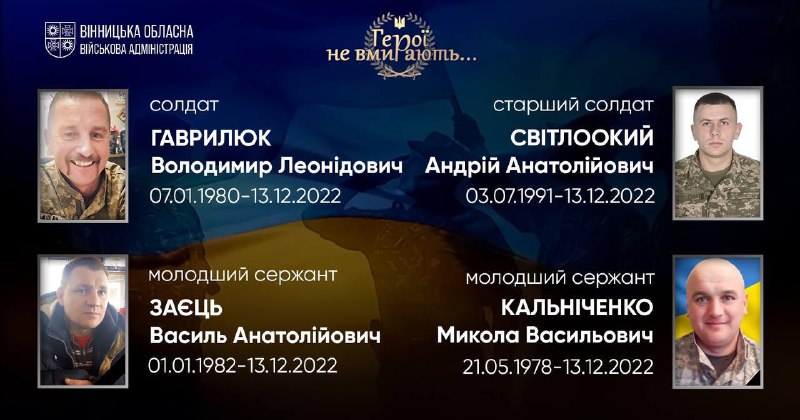 🕯 9:00 — Загальнонаціональна хвилина мовчання. Вшановуємо пам'ять Героїв, наших земляків, які віддали життя за незалежність України 🕯 9:00 — Загальнонаціональна хвилина мовчання. Вшановуємо пам'ять Героїв, наших земляків, які віддали життя за незалежність України