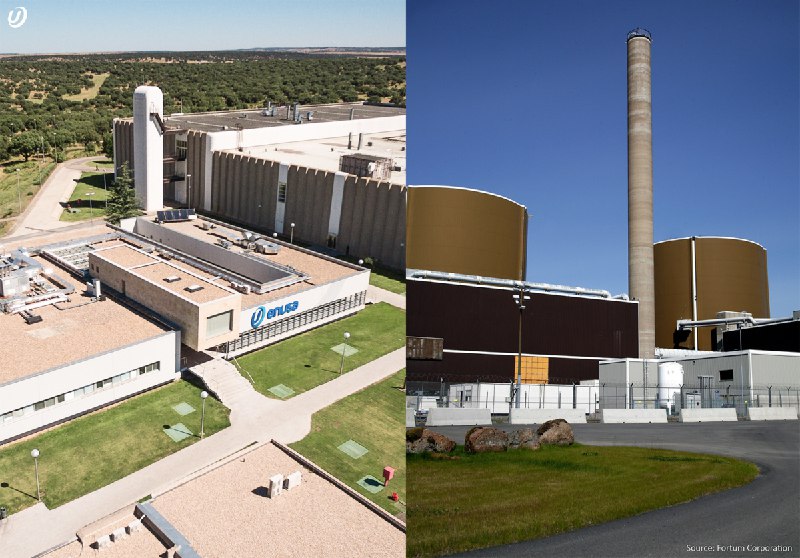 ⚛️ Westinghouse та ENUSA співпрацюватимуть у виготовленні ядерного палива для ВВЕР-440 ⚛️ Westinghouse та ENUSA співпрацюватимуть у виготовленні ядерного палива для ВВЕР-440