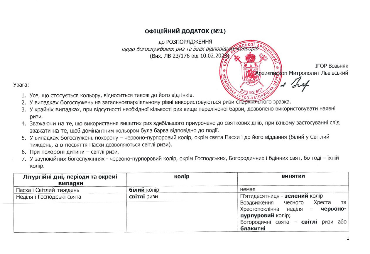 Розпорядження щодо богослужбових риз та їхніх відповідних кольорів Розпорядження щодо богослужбових риз та їхніх відповідних кольорів