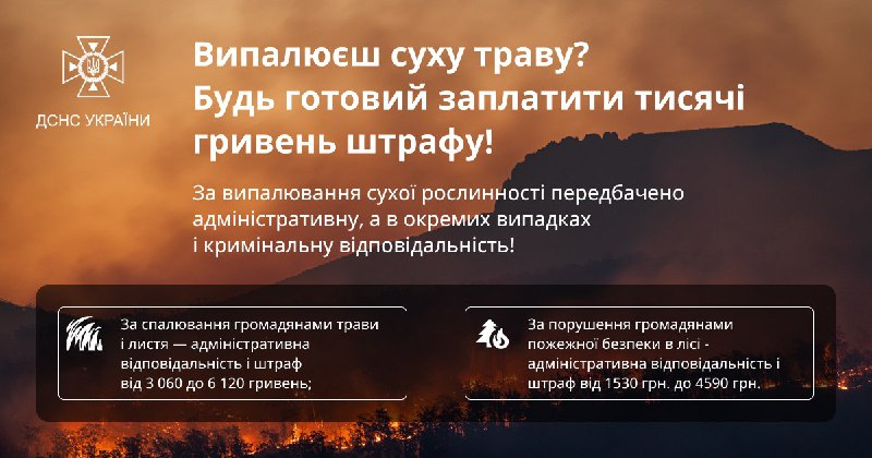 Випалюєш сухостій – будь готовий заплатити тисячі гривень штрафу!
Рятувальники складають адмінпротоколи на паліїв сухої рослинності. Випалюєш сухостій – будь готовий заплатити тисячі гривень штрафу!
Рятувальники складають адмінпротоколи на паліїв сухої рослинності.