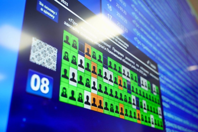 Бюджет Полтавщини збільшено на 324 млн грн. Таке рішення підтримали депутати на сьогоднішній сесії обласної ради. Бюджет Полтавщини збільшено на 324 млн грн. Таке рішення підтримали депутати на сьогоднішній сесії обласної ради.