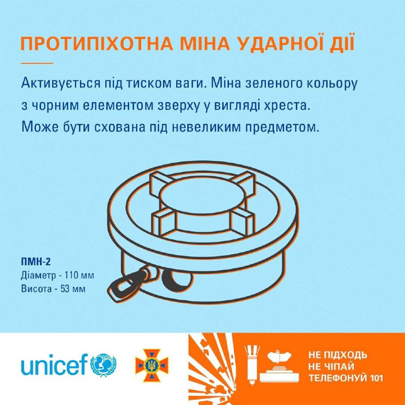 Продовжуємо говорити про мінну безпеку, адже, на жаль, ця тема актуальна для багатьох українців! Продовжуємо говорити про мінну безпеку, адже, на жаль, ця тема актуальна для багатьох українців!