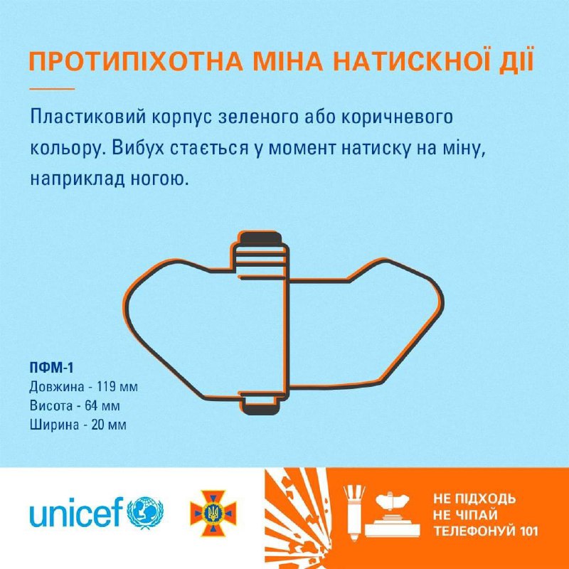 Продовжуємо говорити про мінну безпеку, адже, на жаль, ця тема актуальна для багатьох українців! Продовжуємо говорити про мінну безпеку, адже, на жаль, ця тема актуальна для багатьох українців!