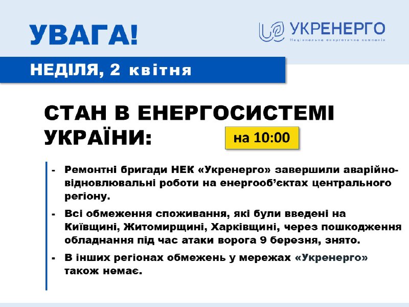 Ремонтні бригади НЕК «Укренерго» завершили аварійно-відновлювальні роботи на енергооб’єктах центрального регіону Ремонтні бригади НЕК «Укренерго» завершили аварійно-відновлювальні роботи на енергооб’єктах центрального регіону