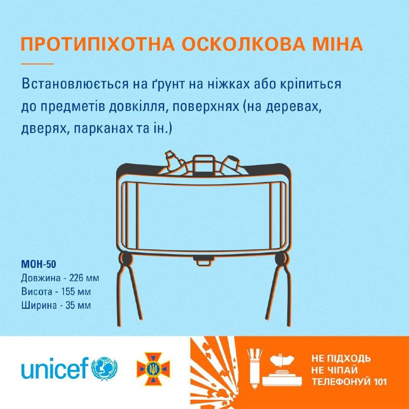 Продовжуємо говорити про мінну безпеку, адже, на жаль, ця тема актуальна для багатьох українців! Продовжуємо говорити про мінну безпеку, адже, на жаль, ця тема актуальна для багатьох українців!