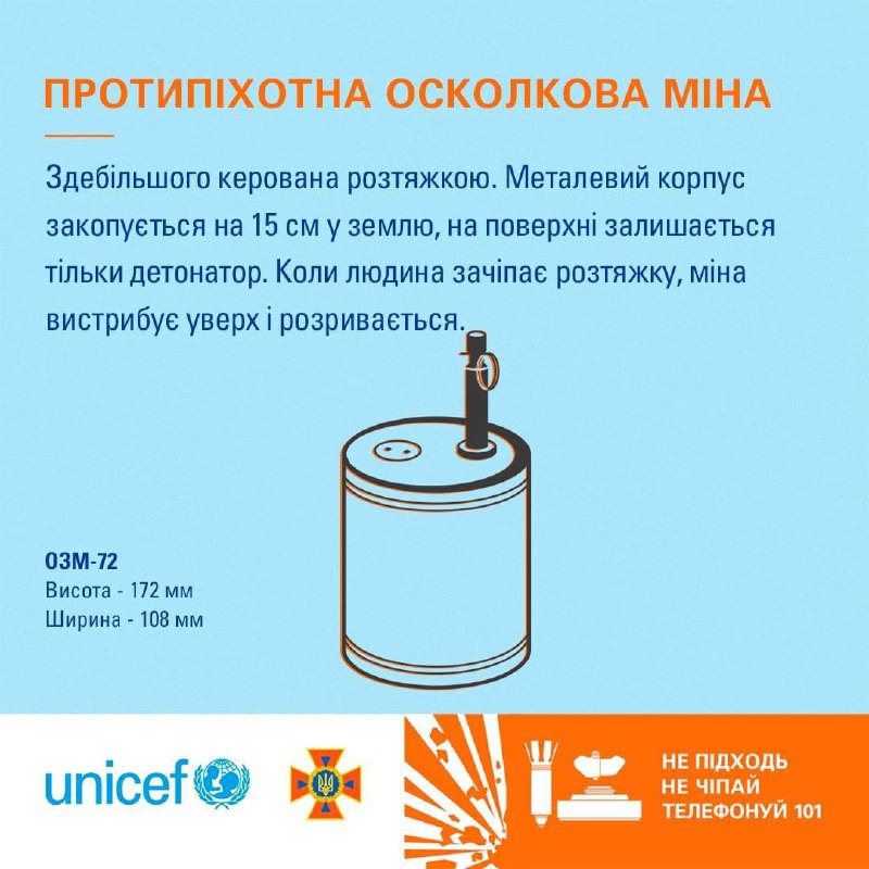 Продовжуємо говорити про мінну безпеку, адже, на жаль, ця тема актуальна для багатьох українців! Продовжуємо говорити про мінну безпеку, адже, на жаль, ця тема актуальна для багатьох українців!