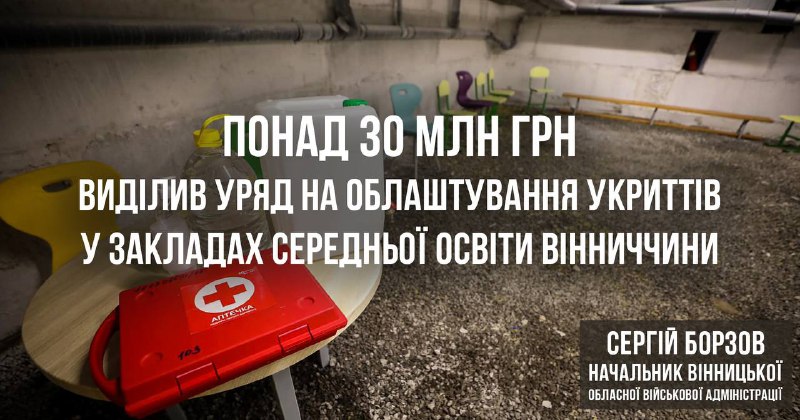 Понад 30 млн грн на облаштування укриттів у закладах загальної середньої освіти Вінниччини виділив Уряд з державного бюджету. Понад 30 млн грн на облаштування укриттів у закладах загальної середньої освіти Вінниччини виділив Уряд з державного бюджету.