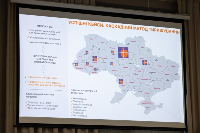 Олена Зеленська: Реформа шкільного харчування не лише про їжу, вона й про вміння допомагати і взаємодіяти Олена Зеленська: Реформа шкільного харчування не лише про їжу, вона й про вміння допомагати і взаємодіяти