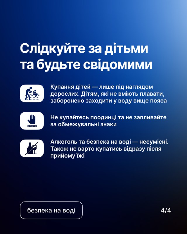 Вихідні та спекотна погода спонукають людей вирушати на водойми. Але, на жаль, маємо невтішну статистику лише за 2 дні Вихідні та спекотна погода спонукають людей вирушати на водойми. Але, на жаль, маємо невтішну статистику лише за 2 дні