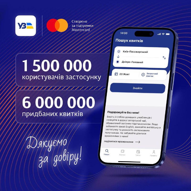 🚆🫂Хочемо вас обійняти, адже наш застосунок з придбання квитків перетнув чергові рекордні позначки! 🚆🫂Хочемо вас обійняти, адже наш застосунок з придбання квитків перетнув чергові рекордні позначки!