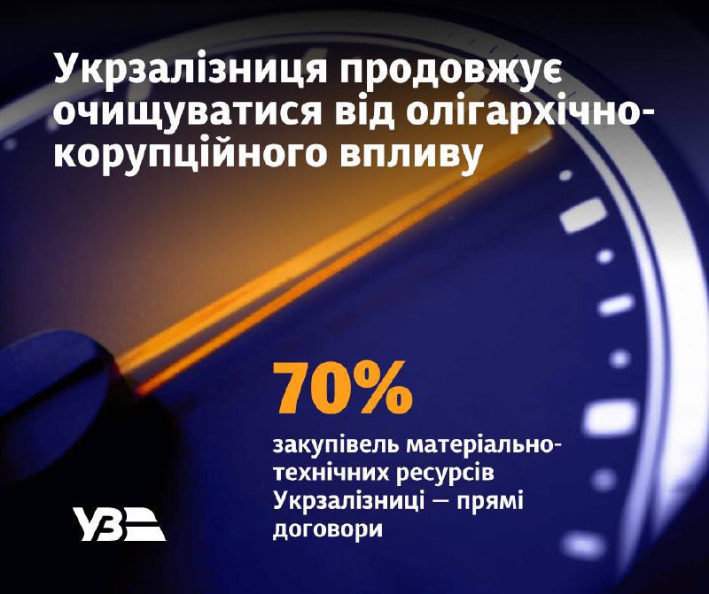 Дизельне пальне, природний газ, електроенергію, деякі запчастини та оливу – закуповуємо за прямими договорами з виробниками Дизельне пальне, природний газ, електроенергію, деякі запчастини та оливу – закуповуємо за прямими договорами з виробниками