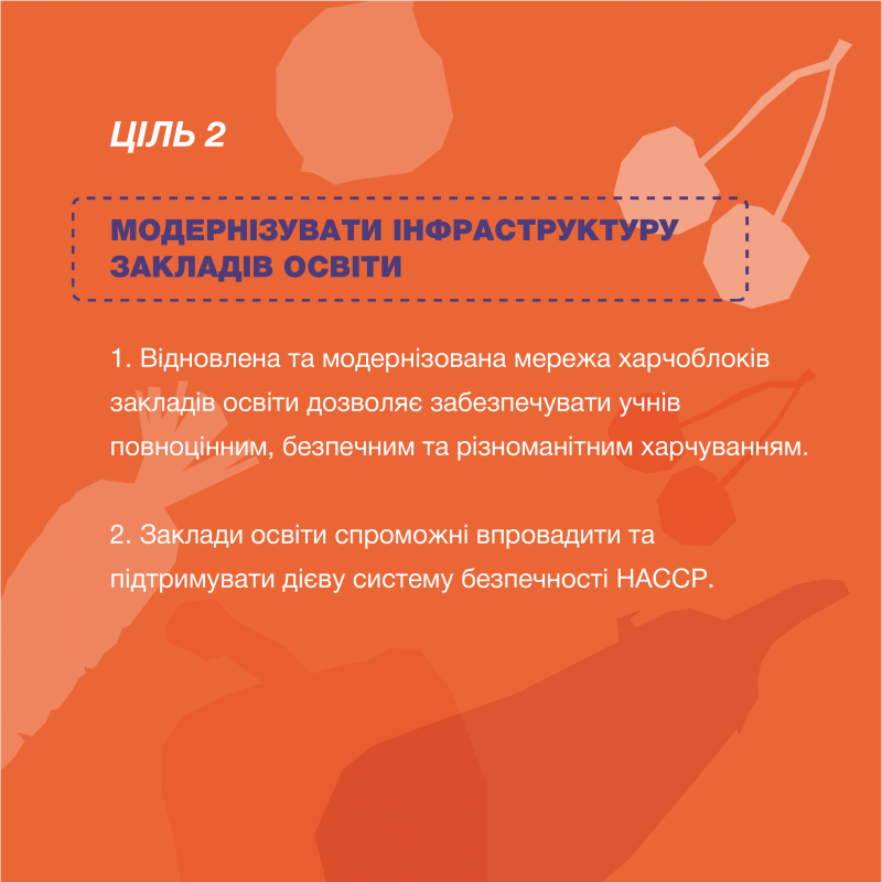 Олена Зеленська: Попри вороже вторгнення мусимо давати дітям найкраще – від освіти до харчування Олена Зеленська: Попри вороже вторгнення мусимо давати дітям найкраще – від освіти до харчування