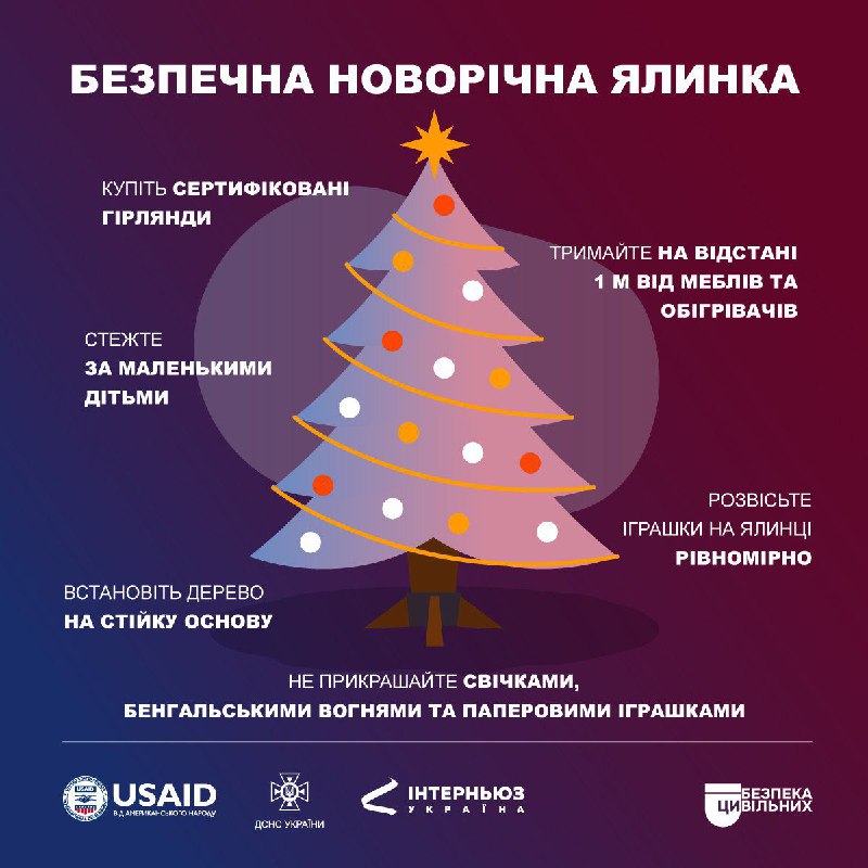 🌟Ще кілька днів і 2024-ий прочинить вхідні двері…
🎄Чиїсь домівки вже прикрашають новорічні ялинки, хтось ще планує їх занести до кімнати 🌟Ще кілька днів і 2024-ий прочинить вхідні двері…
🎄Чиїсь домівки вже прикрашають новорічні ялинки, хтось ще планує їх занести до кімнати