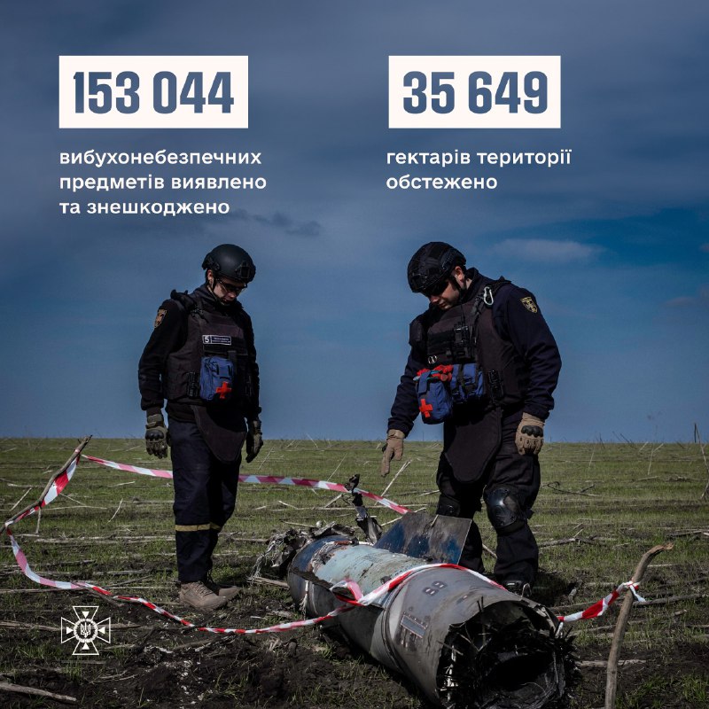 Дайджест ДСНС: основні підсумки роботи у 2023 році
Цього тижня ми підсумовуємо наш рік Дайджест ДСНС: основні підсумки роботи у 2023 році
Цього тижня ми підсумовуємо наш рік