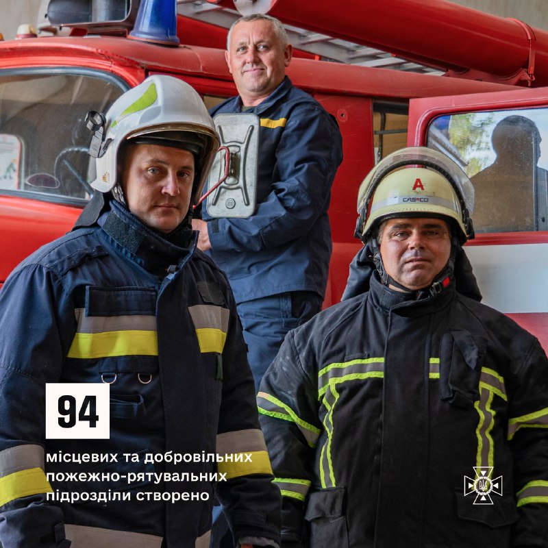 Дайджест ДСНС: основні підсумки роботи у 2023 році
Цього тижня ми підсумовуємо наш рік Дайджест ДСНС: основні підсумки роботи у 2023 році
Цього тижня ми підсумовуємо наш рік