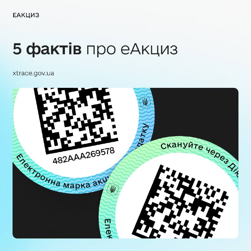💻 Розвінчуємо міфи про еАкциз: усе про фінансування та розробку системи
Цифровізація складних сфер — це завжди виклик 💻 Розвінчуємо міфи про еАкциз: усе про фінансування та розробку системи
Цифровізація складних сфер — це завжди виклик