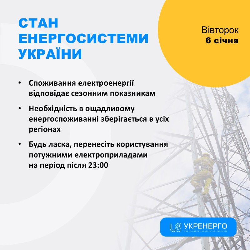 СТАН ЕНЕРГОСИСТЕМИ
🔹Споживання електроенергії відповідає сезонним показникам СТАН ЕНЕРГОСИСТЕМИ
🔹Споживання електроенергії відповідає сезонним показникам