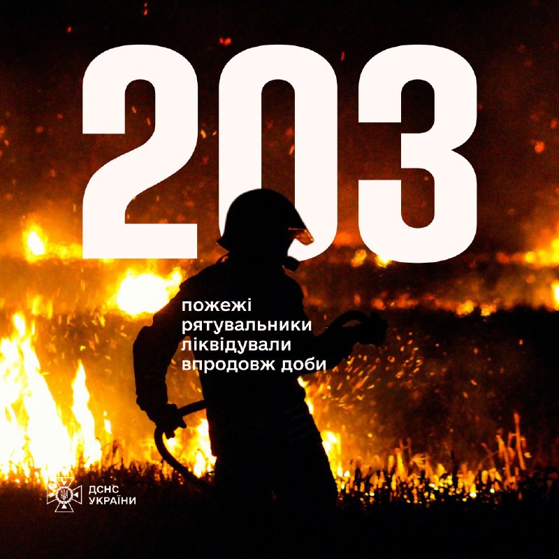 🔥203 пожежі за добу: вогонь знищив понад 145 га української землі
Найбільші займання зафіксовані на Одещині — 50 пожеж (19,38 га) 🔥203 пожежі за добу: вогонь знищив понад 145 га української землі
Найбільші займання зафіксовані на Одещині — 50 пожеж (19,38 га)