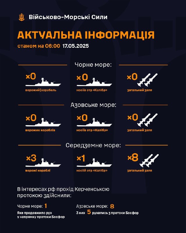 ‼ Станом на 06:00 17.06.2025
▪ В Чорному морі ворожі кораблі відсутні;
▪ в Азовському морі ворожі кораблі відсутні; ‼ Станом на 06:00 17.06.2025
▪ В Чорному морі ворожі кораблі відсутні;
▪ в Азовському морі ворожі кораблі відсутні;